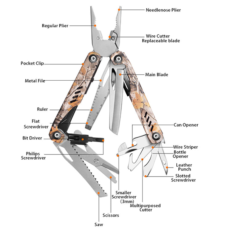 New Design Outdoor Multitool Multifunction Pliers Camping Survival 17 in 1 Folding